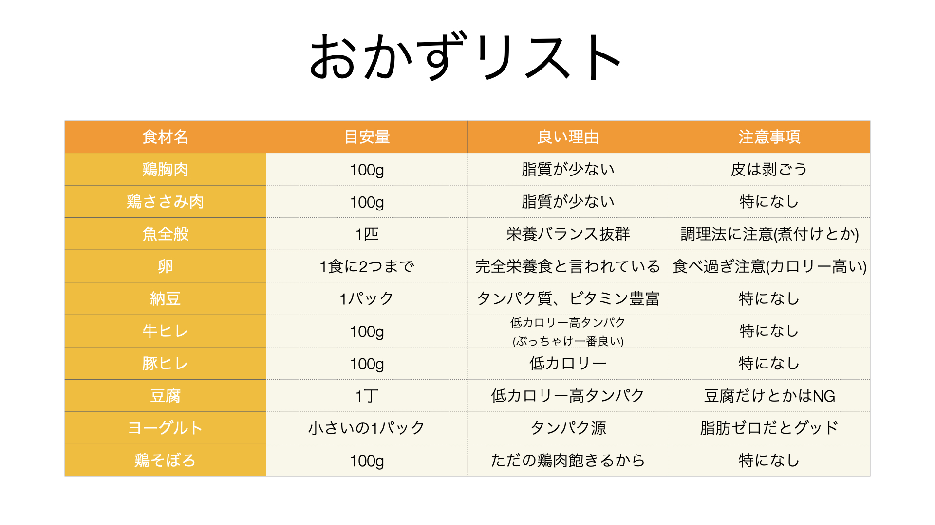LINEオープンチャット限定プレゼント