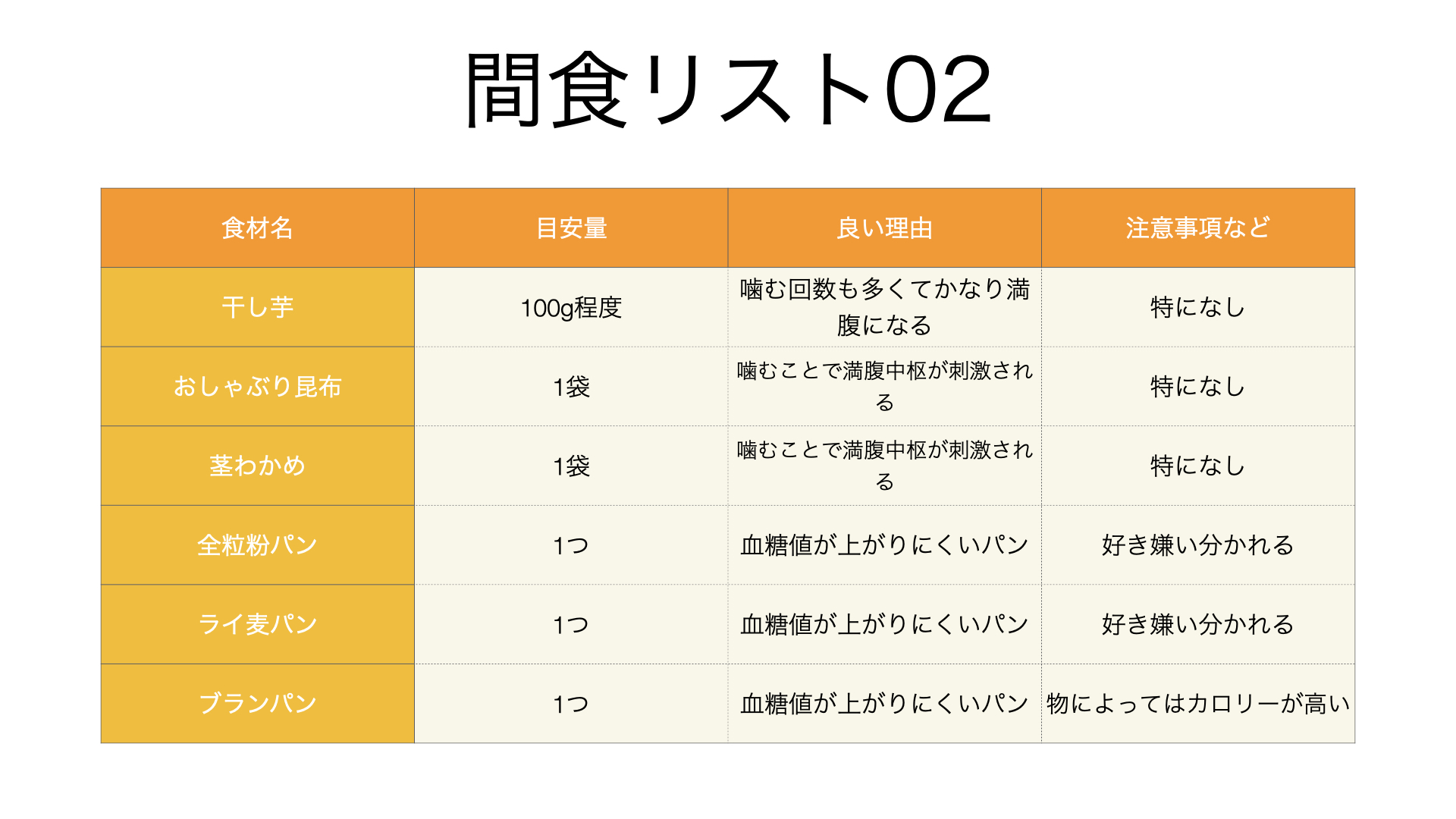 LINEオープンチャット限定プレゼント